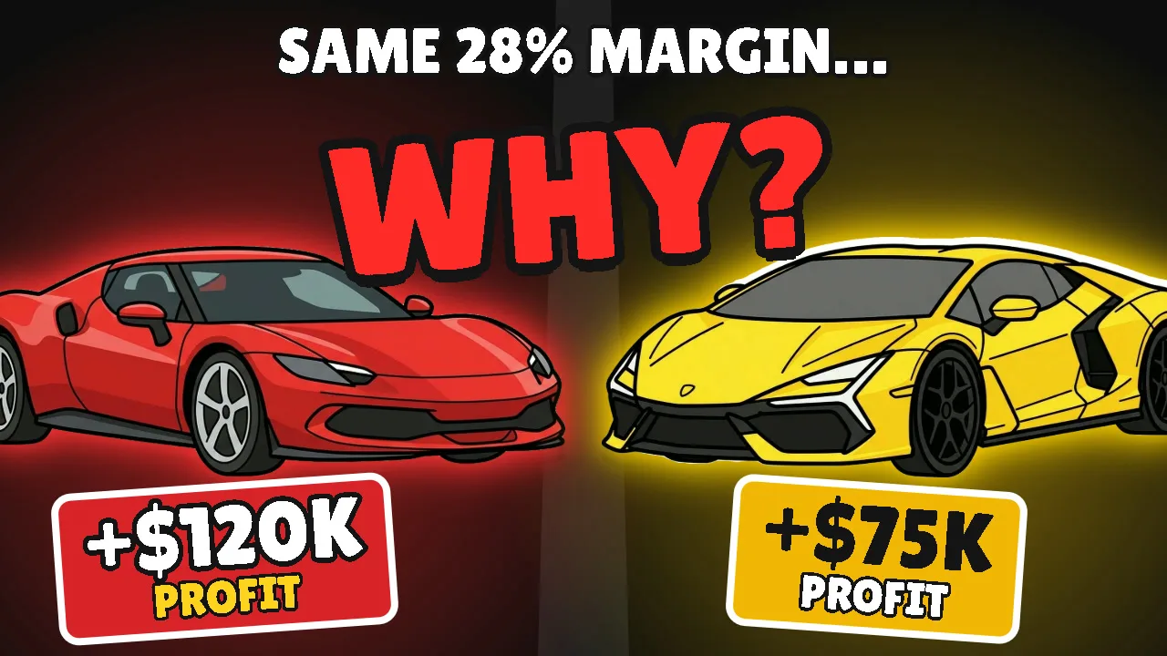 Ferrari vs Lamborghini — Kapak B